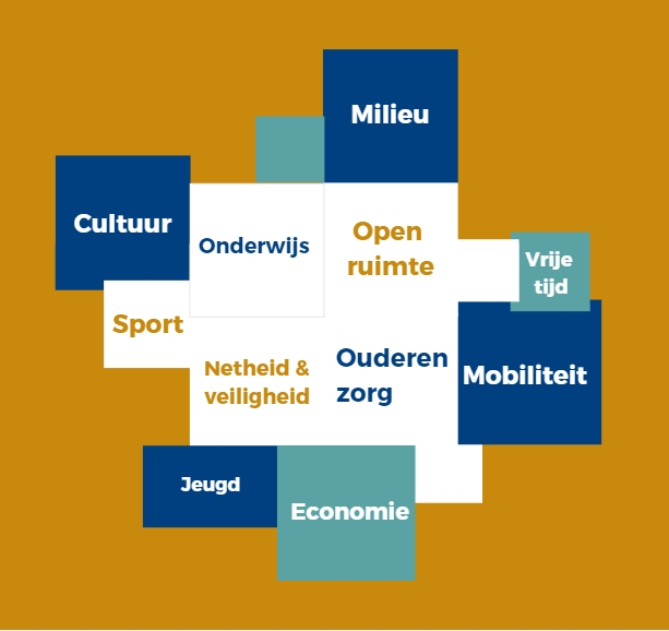 Geef jouw mening over Ninove