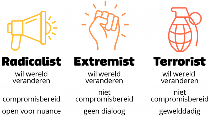 Ninove even in de ban van terrorisme